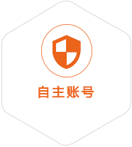 本号镇到加拿大国际快递
